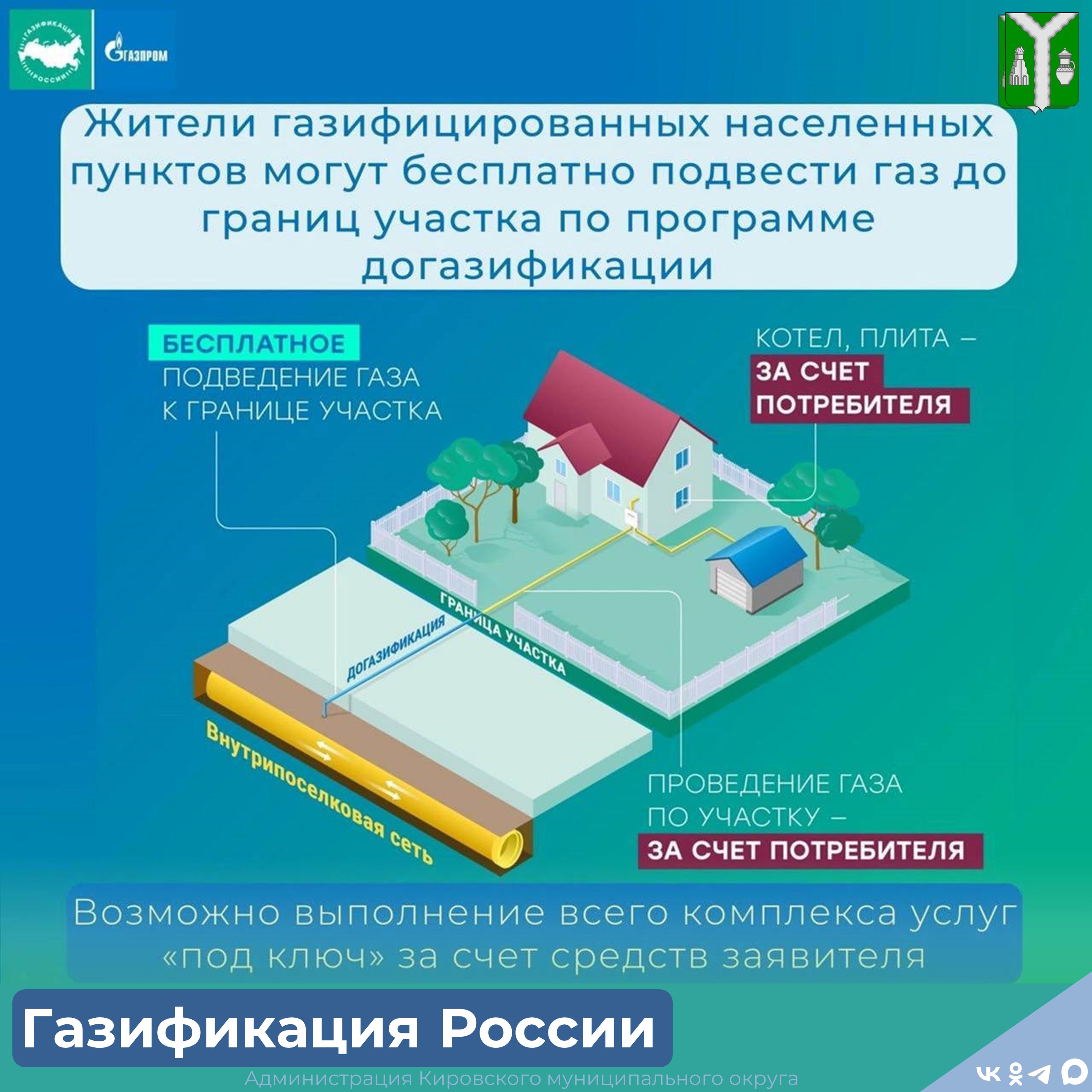 Информация о газификации.