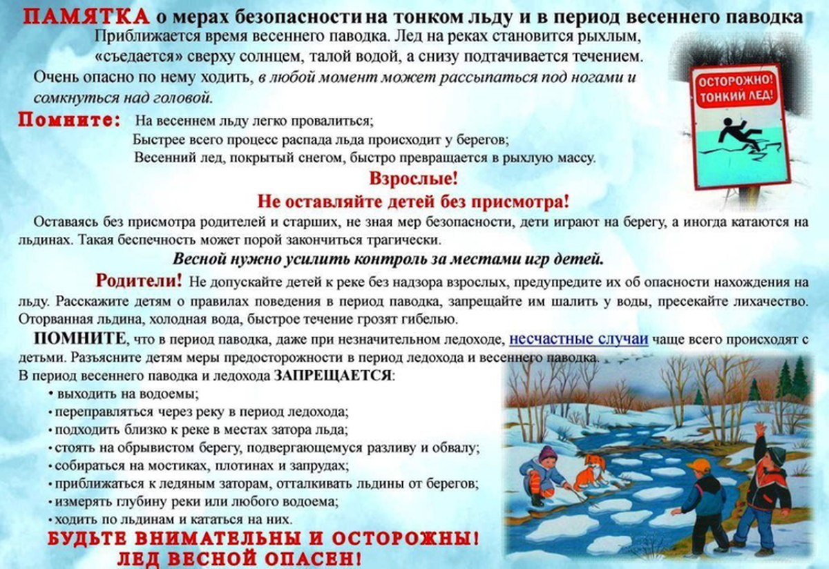 Весенний паводок!.