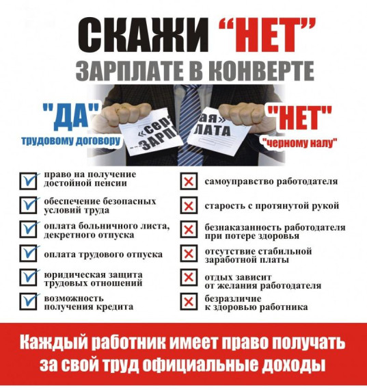 Неформальная занятость и легализация трудовых отношений. Неформальная занятость и легализация трудовых отношений.