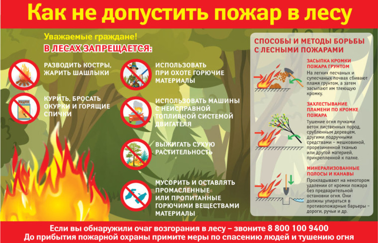 В Калужской области объявлен пожароопасный сезон.