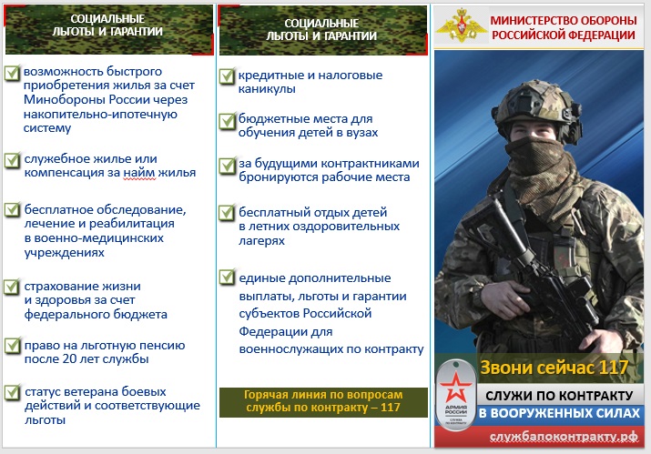 Военная служба по контракту в ВС РФ.